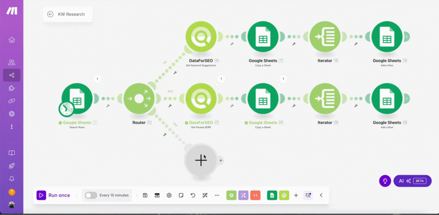 Data-driven Keyword Research Automation With DataForSEO and Make (By Nico AI Ranking) 17 Get-KW-Ideas