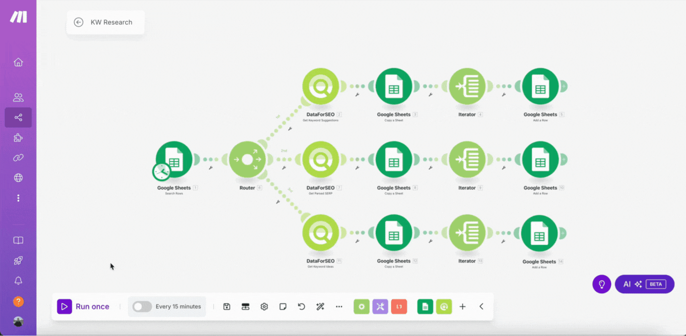 Data-driven Keyword Research Automation With DataForSEO and Make (By Nico AI Ranking) 22 KW-Tool-Test-Run