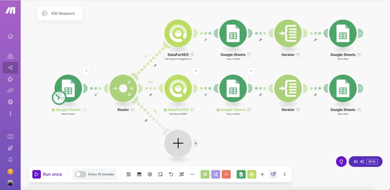 Data-driven Keyword Research Automation With DataForSEO and Make (By Nico AI Ranking) 16 Router-2-scaled