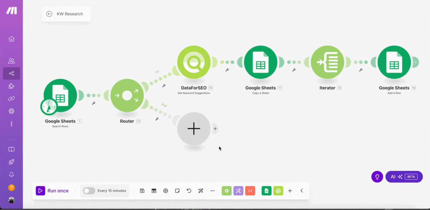Data-driven Keyword Research Automation With DataForSEO and Make (By Nico AI Ranking) 9 SERP-Keyword