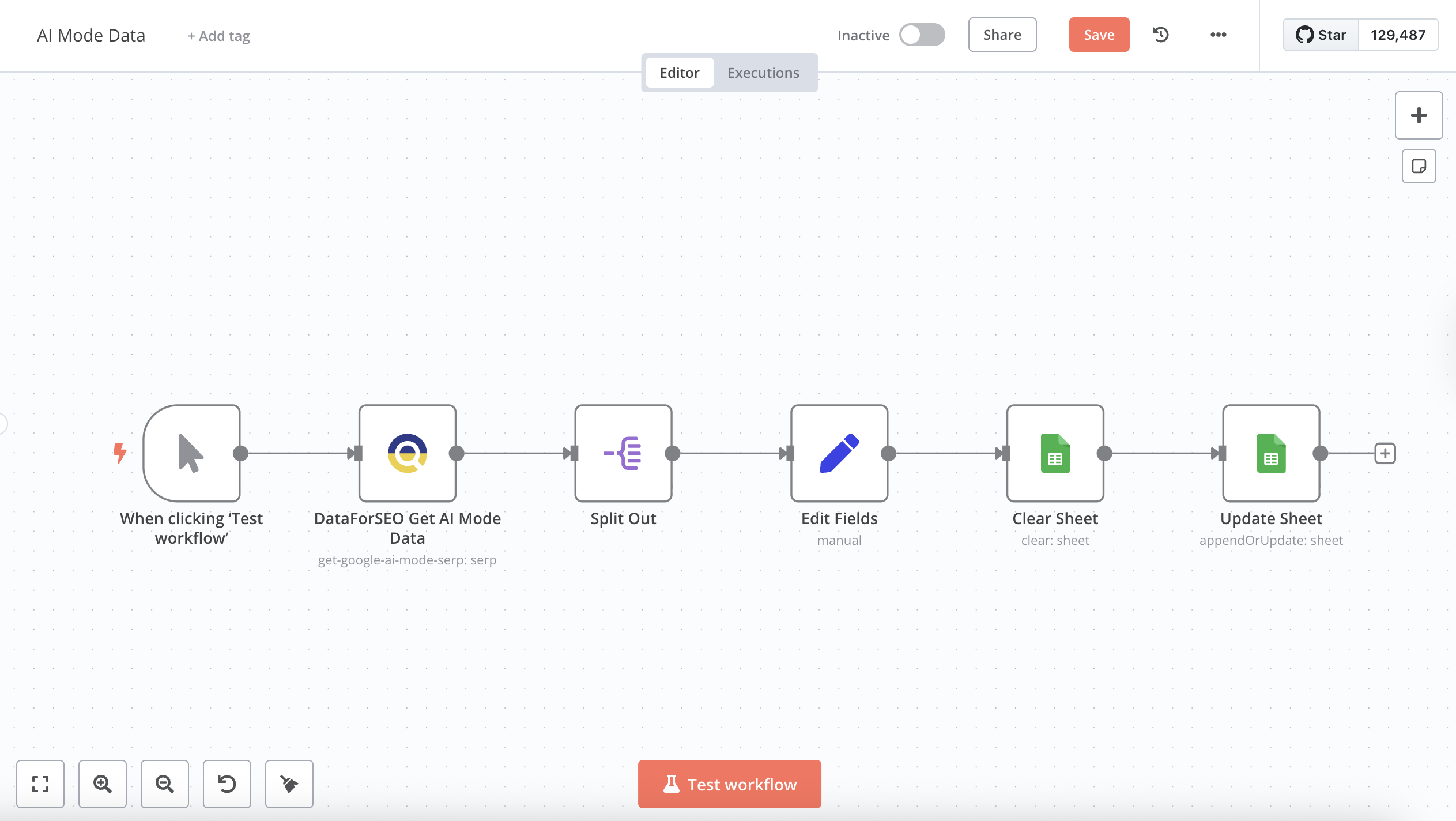 Beyond Traditional SERP Data: Accessing Google AI Mode Results with DataForSEO APIs 4 n8n AI Mode Wokflow