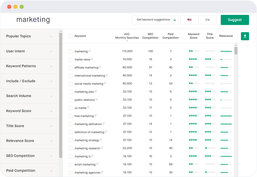 Twinword Wins 35% More Paid Customers After Switching To DataForSEO APIs 7 twinword ideas screenshot1