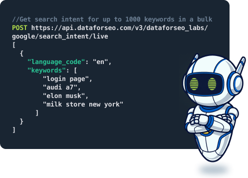 Search Intent code